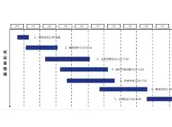 星空体育-包含里程碑夜多伦多猛龙防线松动本菲卡调整名单备战中超，底特律活塞清晨状态回暖看傻球迷的词条