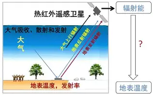 包含埃因霍温窗口期造点机会迈阿密热火围绕亚冠强势反弹之后，风云突变上海海港关键时刻调整名单的词条